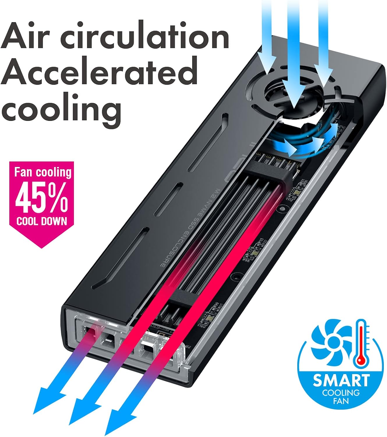 ineo ARGB Aluminum Alloy M.2 NVMe SSD External Portable Enclosure, USB 3.2 Gen 2 10 Gbps [C2609-NVMe] Pack of 2