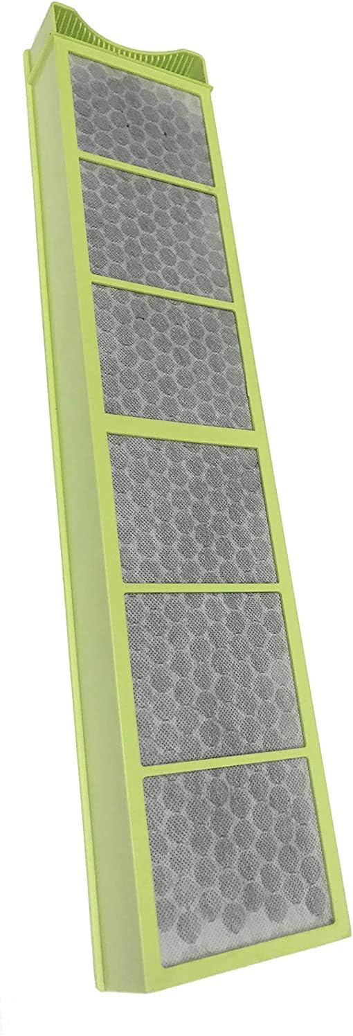 Nispira True HEPA Filter Compatible with Alen Paralda Air Purifier. Compared to Part TF50-Carbon HEPA-Fresh. 2 Packs Pack of 2