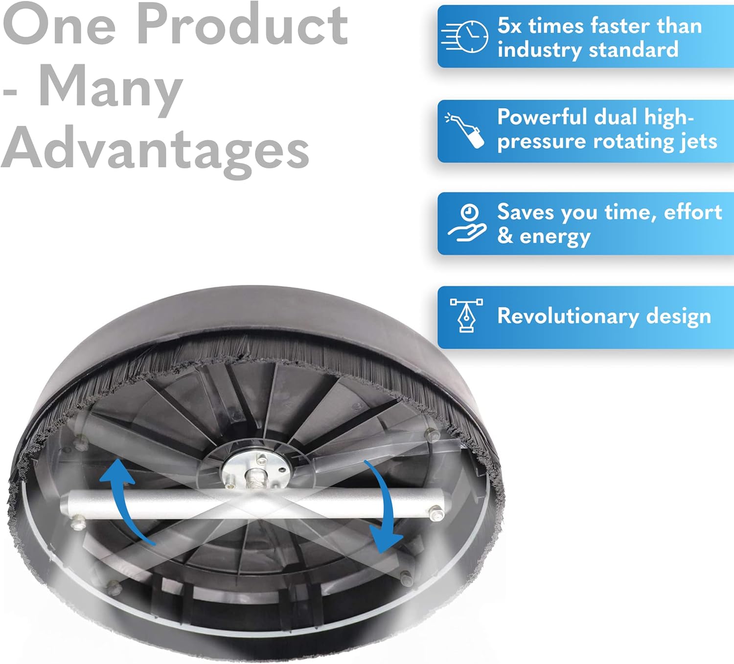 EDOU 15-Inch Pressure Washer Surface Cleaner - Power Washer Accessory, 2 Pressure Washer Extension Wand Attachment - Ideal for Cleaning driveways, Sidewalks and patios - 4000 PSI Max Pressure (Black) Pack of 2