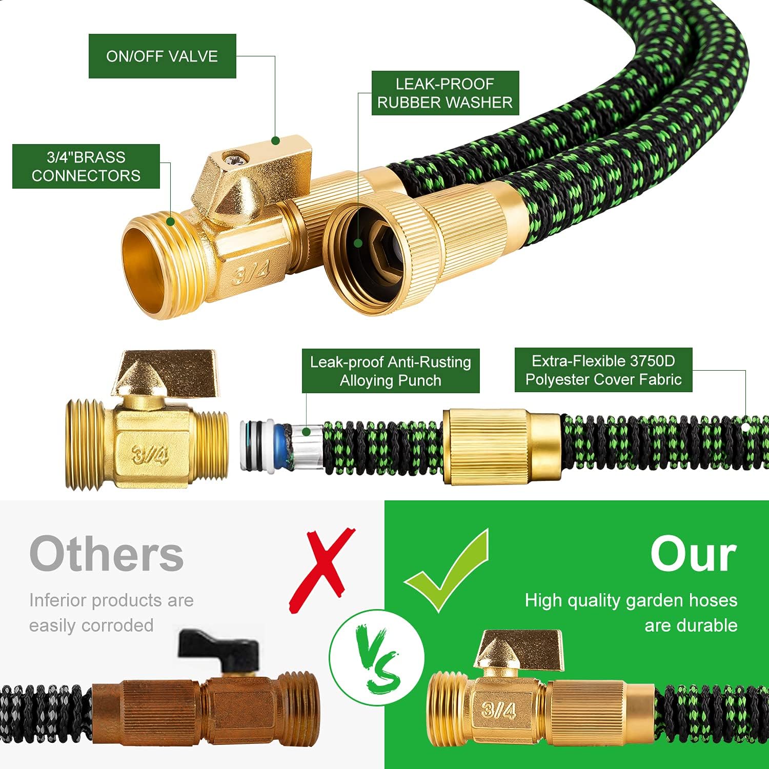 EzoLife 50FT Expandable Garden Hose with 9 Function Spray Nozzle, Extra Strength 3750D Durable Fabric and Double Latex Core Fittings ,Lightweight Water Hose with 3/4