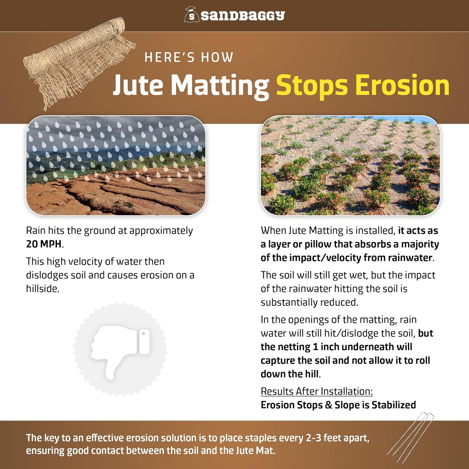 Sandbaggy Jute Netting&nbsp;| 225 ft Length by 4 ft Width&nbsp;Roll | Tough Erosion Control Matting Blanket&nbsp;| Stops Erosion On Hills & Slopes | Trusted by Contractors & Homeowners Across America&nbsp; (1 Roll)