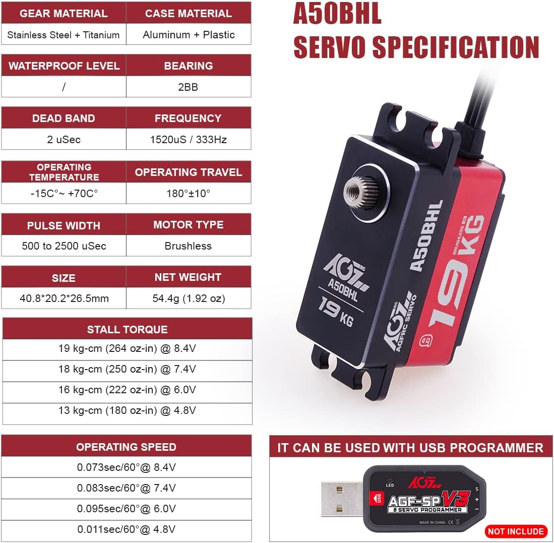AGFRC 19KG Low-Profile High-Torque Programmable-Digital-Servo - Full Metal Gear CNC Case Brushless Servo for 1/10 RC Models, Control Angle 180° (A50BHL&AGF-SPV3) Pack of 2