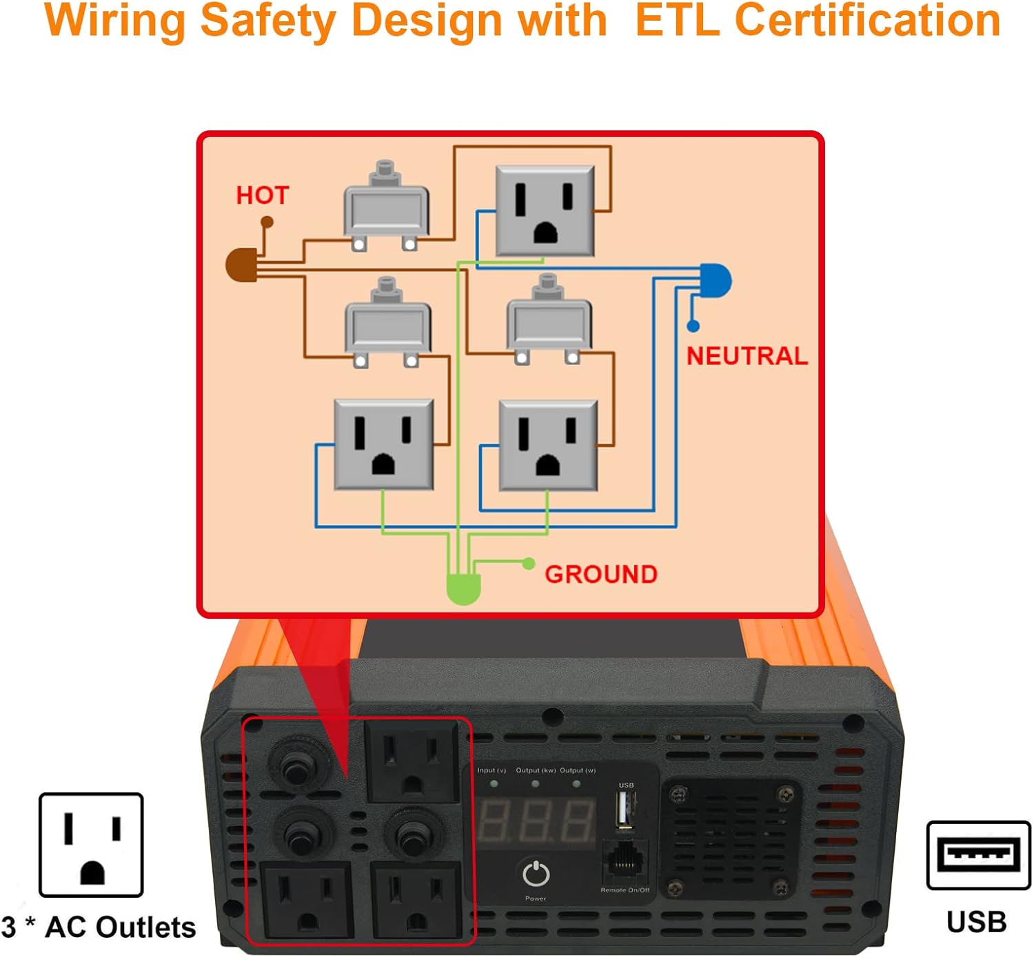 Ampeak 2000W Inverter 12V to 110V Power Inverter Digital LCD Display 3AC Outlets 2.1A USB Safe Car Inverter ETL Certified