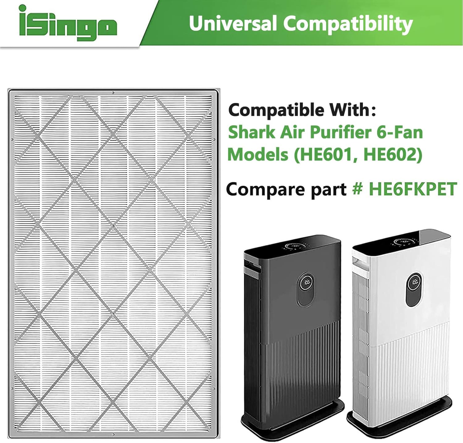 iSingo H13 HEPA Filters Replacement Compatible with Shark Air Purifier 6-Fan Models (HE601, HE602), Compare Part# HE6FKPET Pack of 2