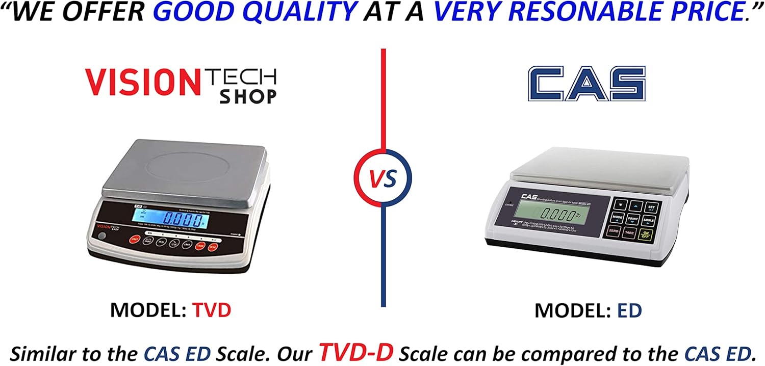 VisionTechShop TVD-60 Digital Bench and Counter Scale, Lb/Oz/Kg/g Switchable, 60lb Capacity, 0.01lb Readability, Counting and Percentage Mode, Single Display, NTEP Legal for Trade, CC# : 20-032