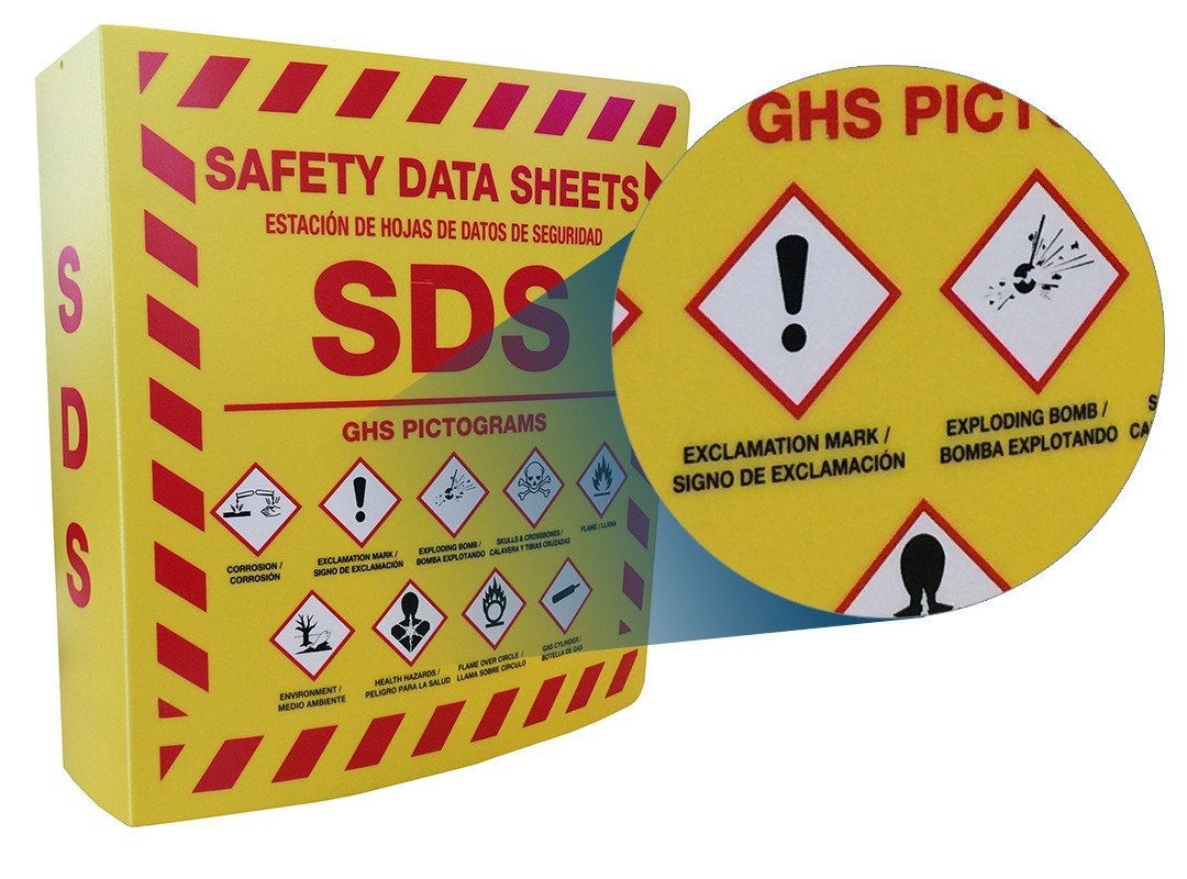 GHS Training Kit - OSHA Compliant Workplace How to Read a Safety Data Sheet Poster, SDS Rack, Bilingual Cards, GHS Pictograms Poster