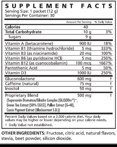 Pollen Burst Plus 30 Pack Box - Alex Jones Endorsed by Youngevity