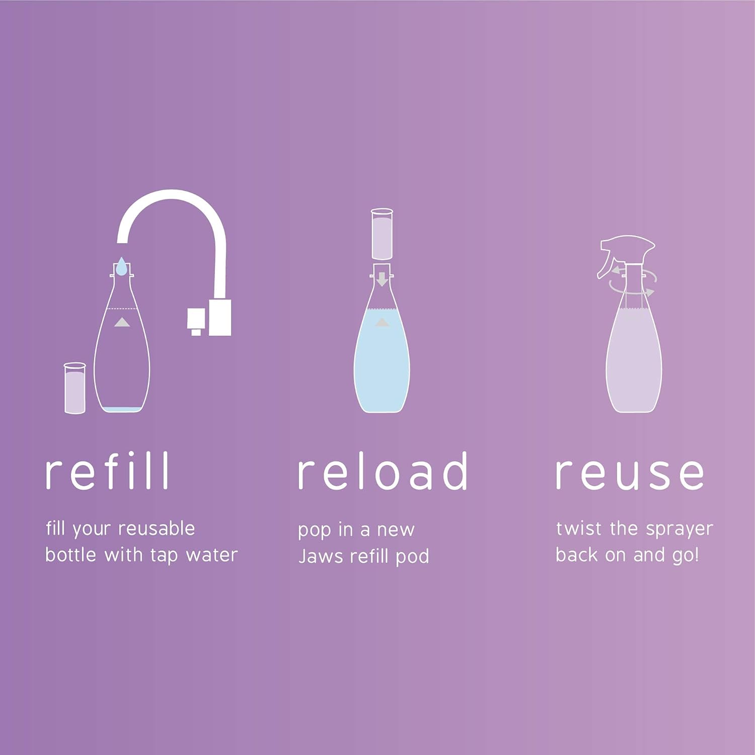 JAWS Foaming Bathroom Cleaner Refill Pods. Box of 24. Refillable Cleaning Supplies. Pack of 2