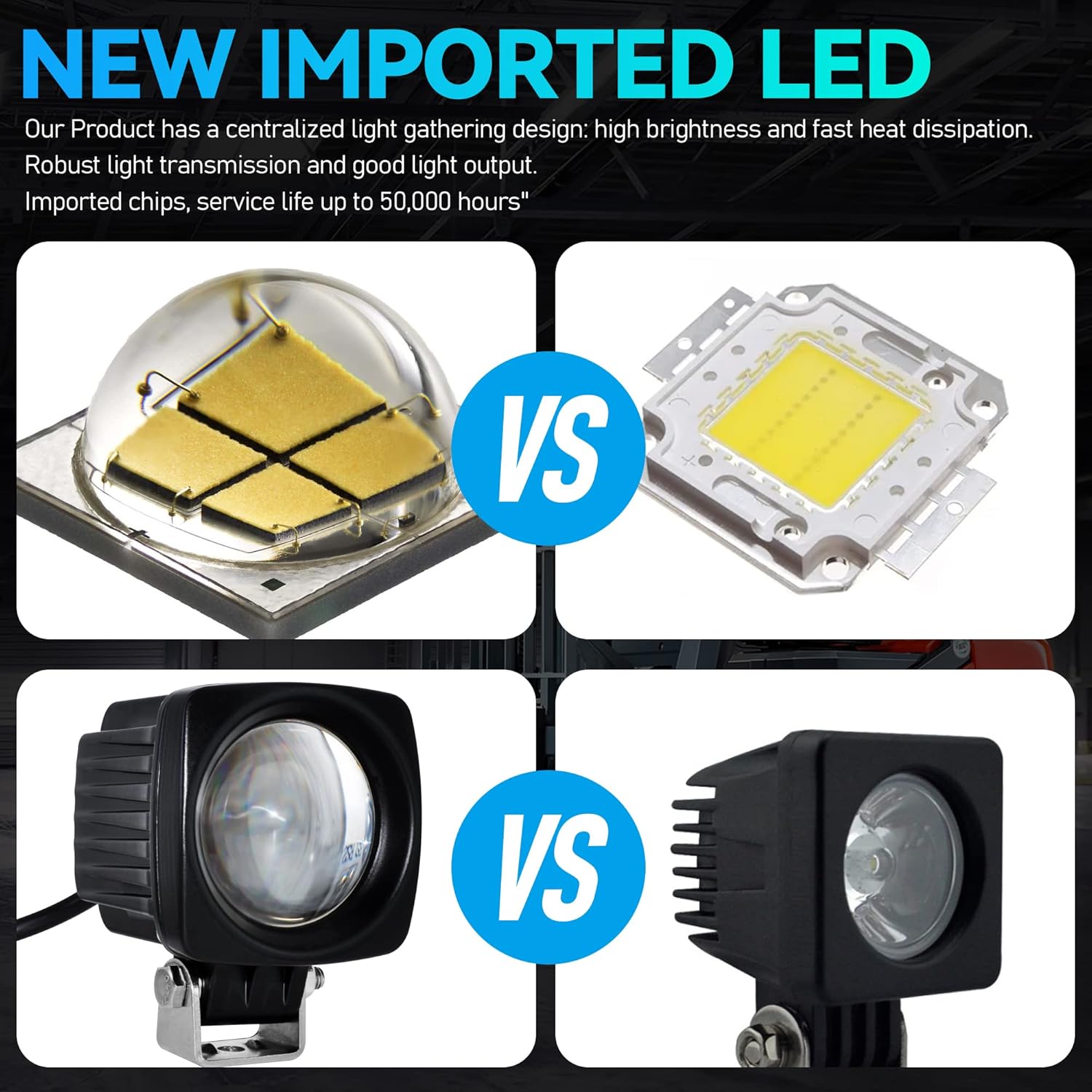 (Upgrade) LED Forklift Safety Lights Blue DC 12- 100V Forklift Backup Lights 10W Warehouse Pedestrian Warning Spot Lights