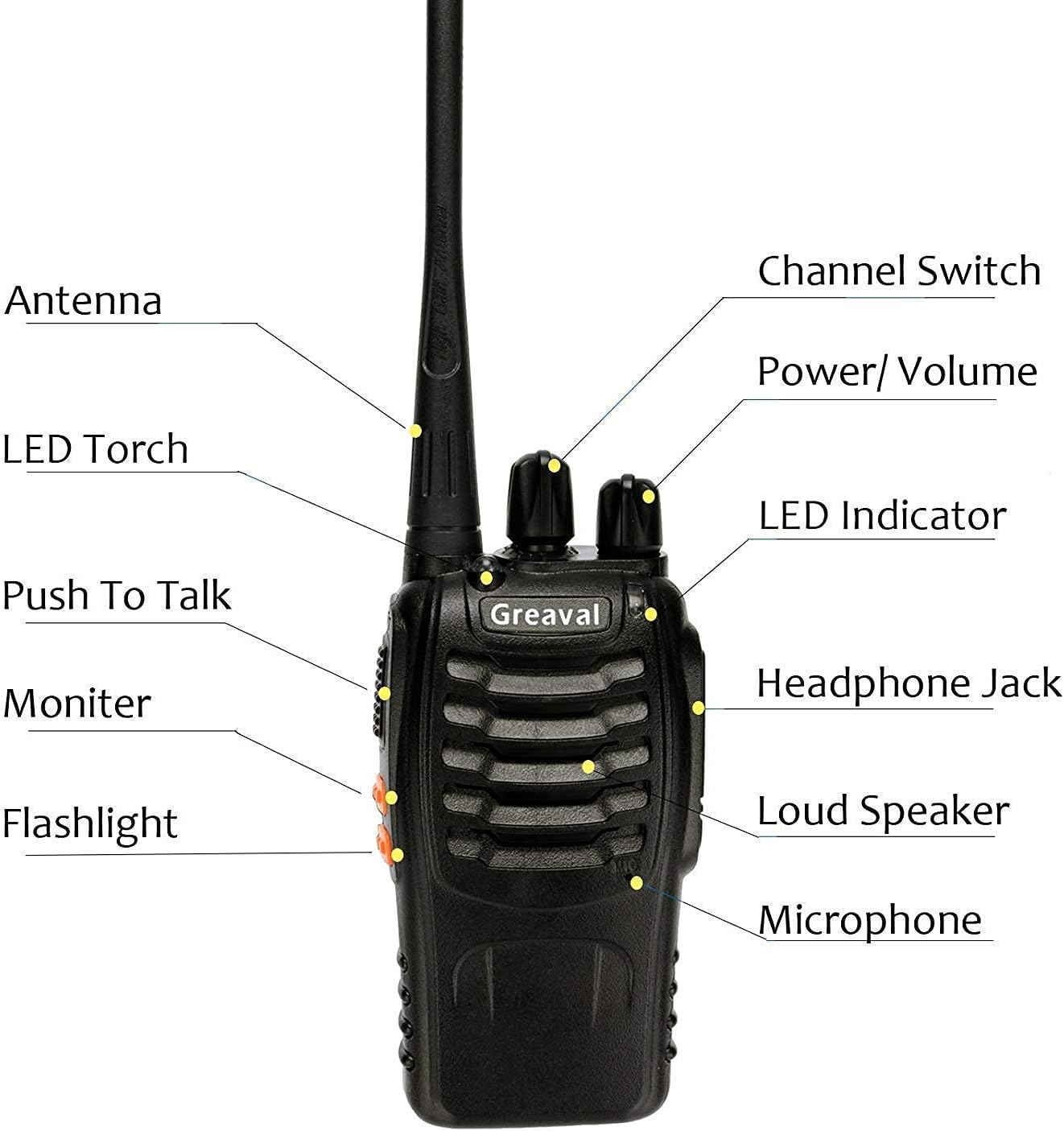 Greaval Rechargeable Walkie Talkies Long Range for Adults with Earpieces, 16 Channel Walky Talky Handheld Two Way Radios with Flashlight Li-ion Battery and Charger(Pack of 4) Pack of 2