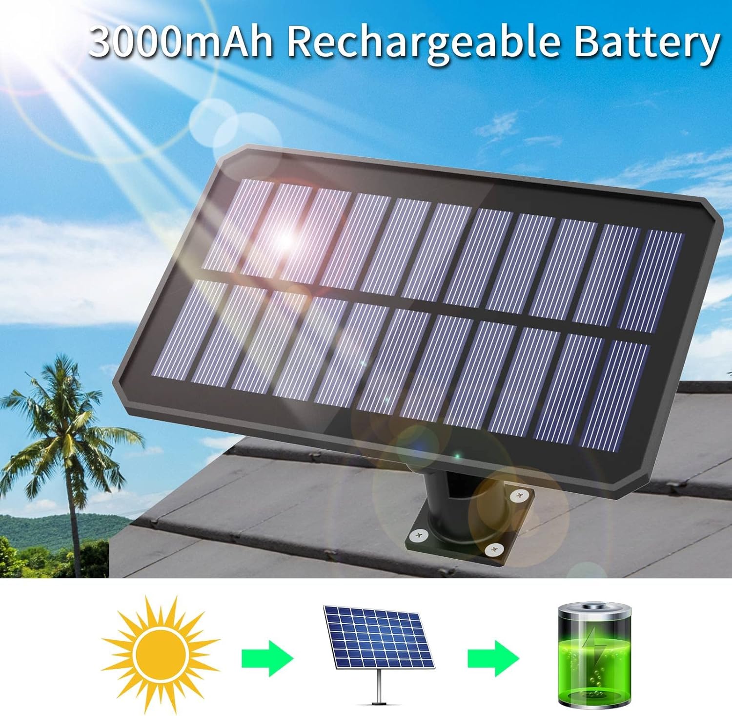 Solar Lights Outdoor with Motion Sensor, WICOLO Security Lights with Remote Control 3 Rotatable Heads 226 LEDs 270&deg;Wide Angle Illumination 6500K IP65 Waterproof Flood Lights for Garage Yard (2 Pack)