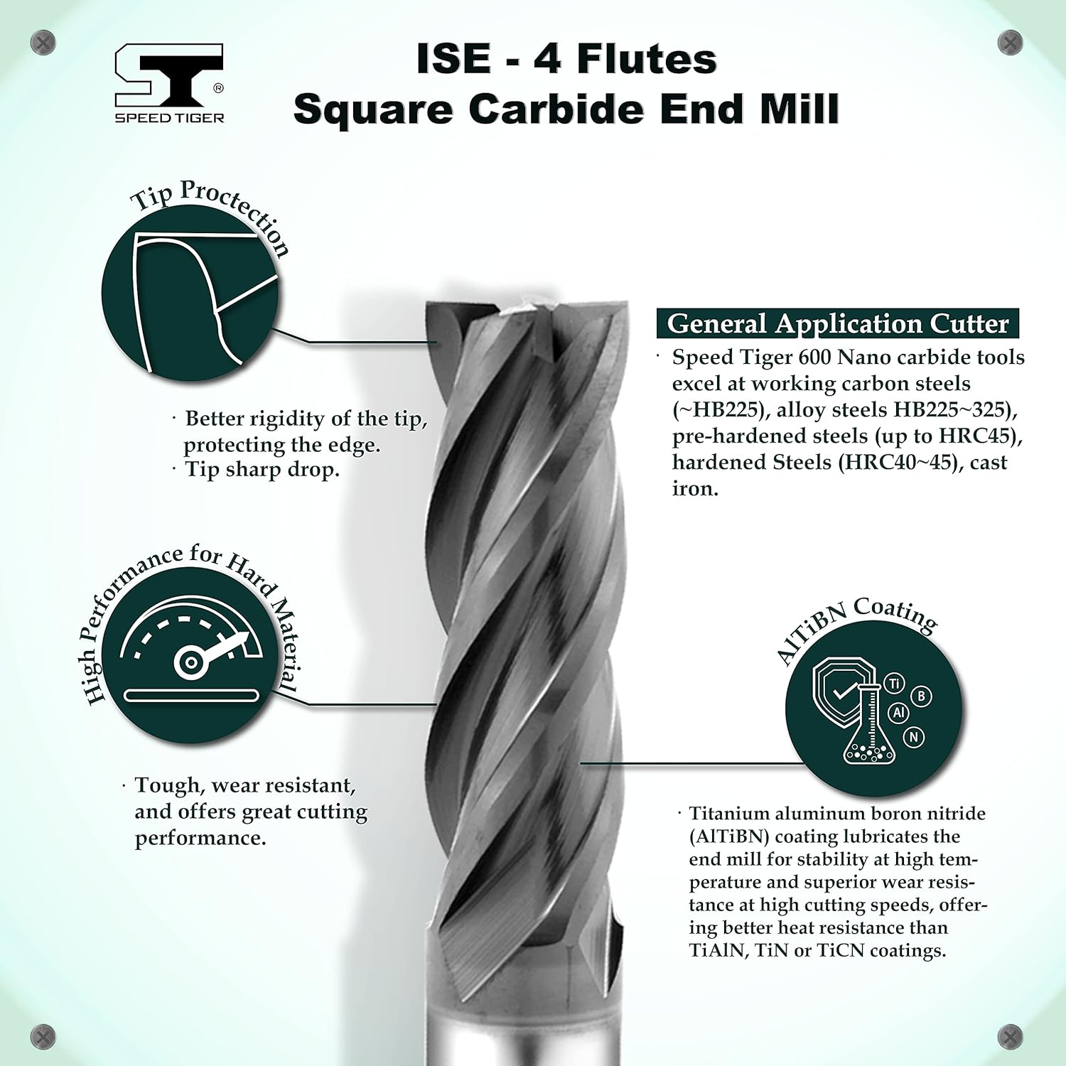 SPEED TIGER ISE Carbide Square End Mill - Micro Grain Carbide End Mill for Alloy Steels/Hardened Steels - 4 Flute - ISE5/16