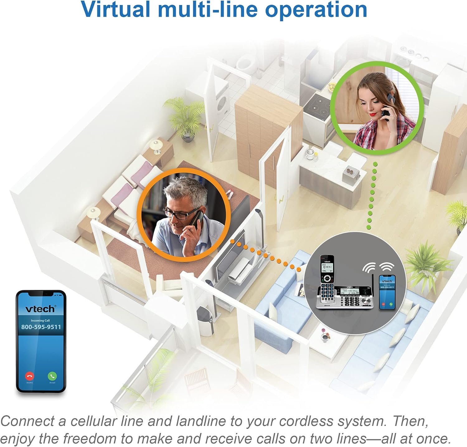 VTech VS113-5 Extended Range 5 Handset Cordless Phone for Home with Call Blocking, Connect to Cell Bluetooth, 2