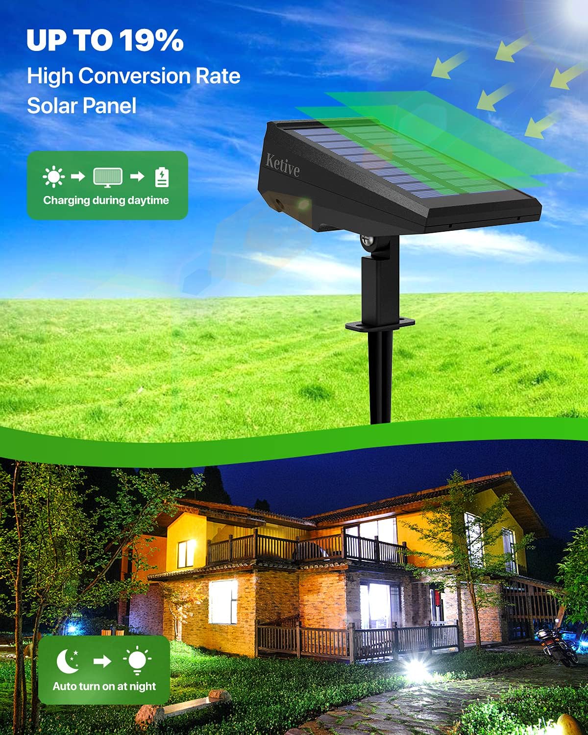 Ketive 8 Pack 15 LEDs Solar Landscape Spotlights, Wireless 2-in-1 Waterproof Wall Lights for Yard Garden Walkway Sidewalk, 8 Pack, Cold White