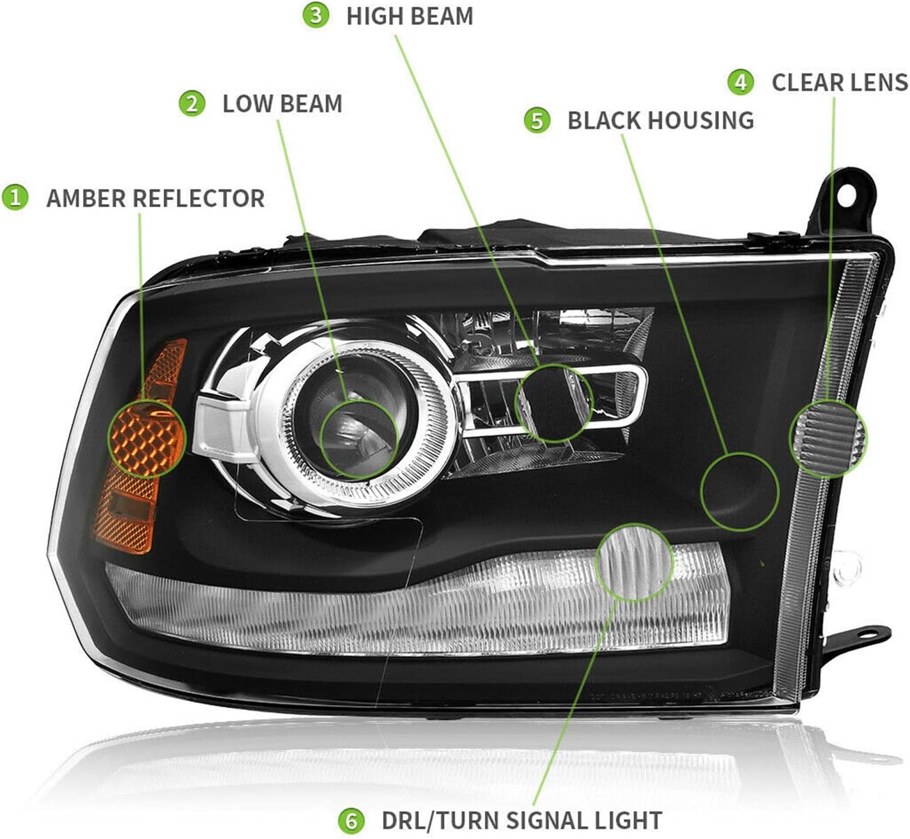 Modifystreet Black For 09-18 Ram 1500/10-18 Ram 2500/3500 Dual/Quad Projector Headlights Upgrade Kit