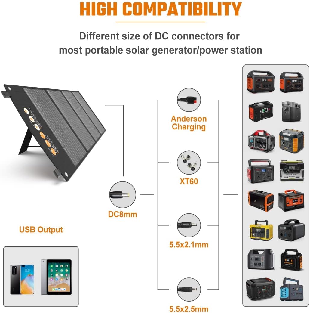 BALDR 120W Portable Solar Panel for Jackery/ECOFLOW/Flashfish/ROCKPALS Power Station Generator, Foldable Solar Cell Charger with 2 USB Ports & 18V DC Output for RV Boat Car