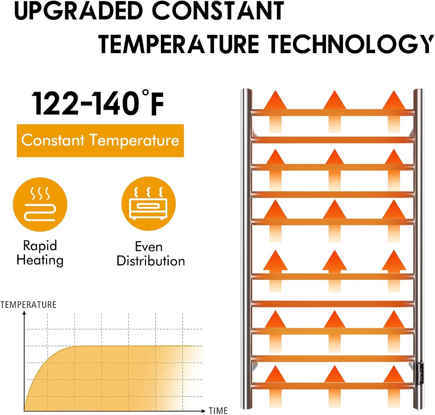 DAILYLIFE 10 Bar Towel Warmer, Wall Mounted Heated Drying Racks, Built-in Timer with Led Indicators, Plug-in Straight Home Bathroom Stainless Steel Space Saving