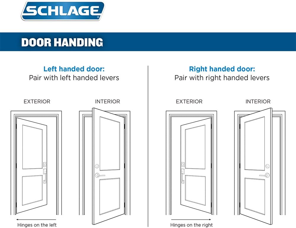 Schlage F93PLY619ACCLH Plymouth Inactive Handleset with Accent Left-handed Lever, Satin Nickel