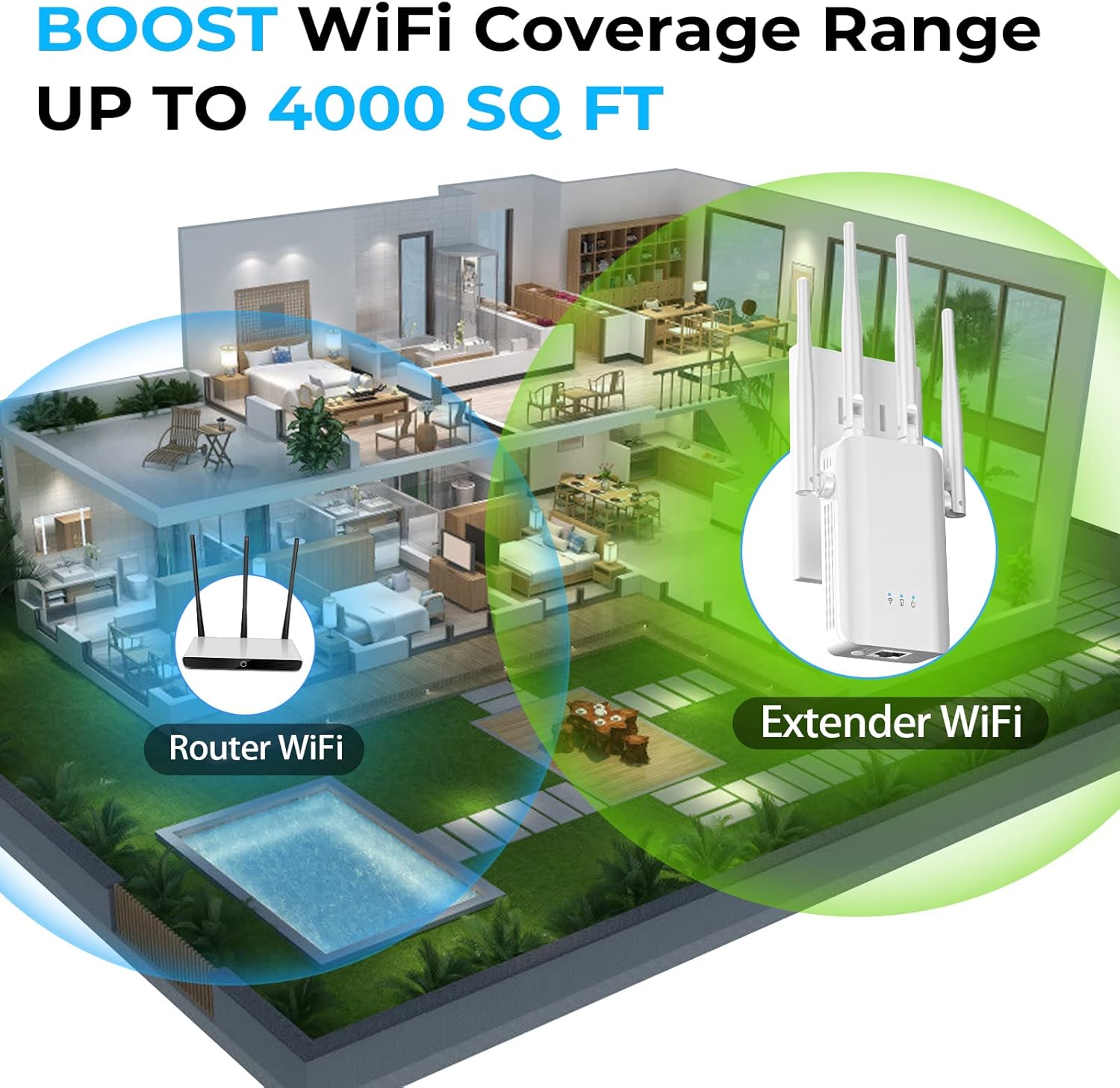 2022 Newest WiFi Extender Signal Booster up to 5000sq.ft, WiFi Signal Amplifier Repeater with Ethernet Port, 1-Touch WPS Setup Pack of 2