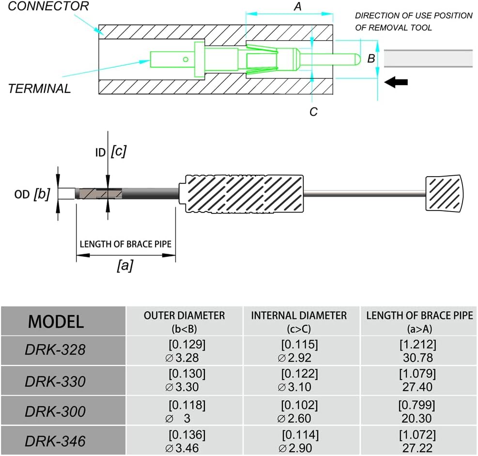 JRready DRK-330 Weather-Pack connector pin removal tool Delphi pin extractor Release Tool Pack of 2