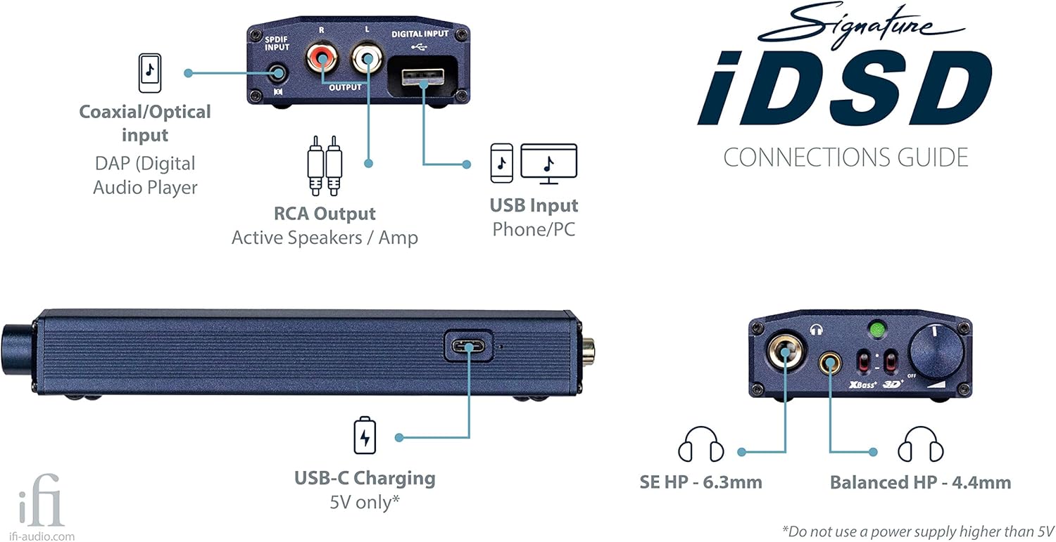 iFi Micro iDSD Signature Transportable DAC and Headphone Amp
