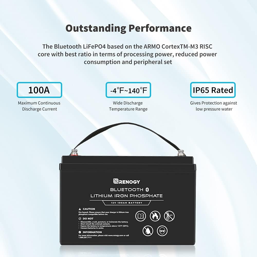 Renogy 12V 100Ah LiFePO4 Deep Cycle Lithium Battery with Bluetooth, 2000 Life Cycles, Built-in BMS, Backup Power Perfect for RV, Camper, Van, Marine, Off-Grid Home Energy Storage