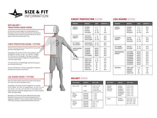All-Star System 7 Axis CKCCPRO1XTM Adult Baseball Professional Level Catcher&s Gear Set w/ Traditional Mask - Black