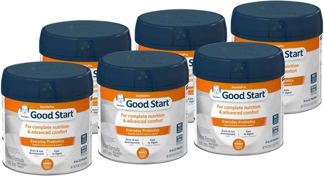 Gerber Good Start GentlePro (HMO) Non-GMO Powder Infant Formula, Stage 1, Gentle Baby Formula with Iron, 2’-FL HMO and Probiotics for Digestive Health and Immune System Support, 20 Ounce (Pack of 6)