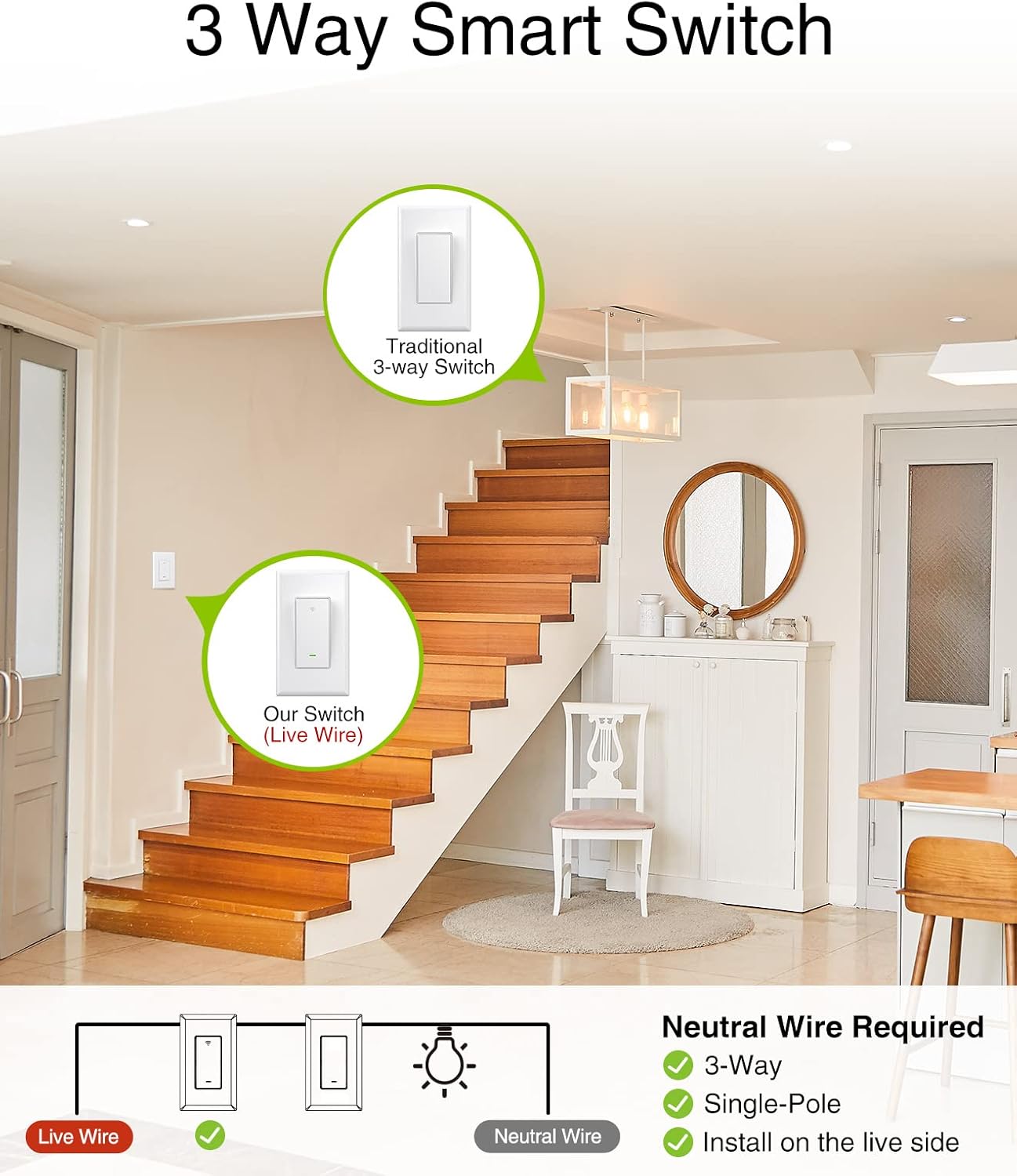 Smart Switch, 3 Way Wi-Fi Light Switch Compatible with Alexa and Google Home, Neutral Wire Required, Schedule Timer, 3-Way Installation and No Hub Required, 2.4GHz Only, ETL and FCC Listed (4 Pack) Pack of 2