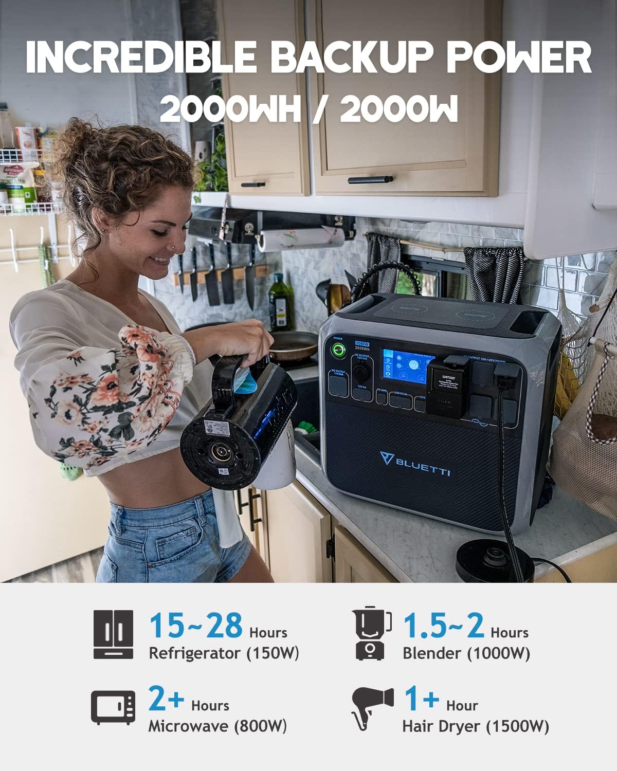 BLUETTI AC200P Solar Generator with Panels Included 2000W Portable Power Station with 3pcs Foldable Solar Panel 120W SP120, Solar Power Generator for Van House Outdoor Camping