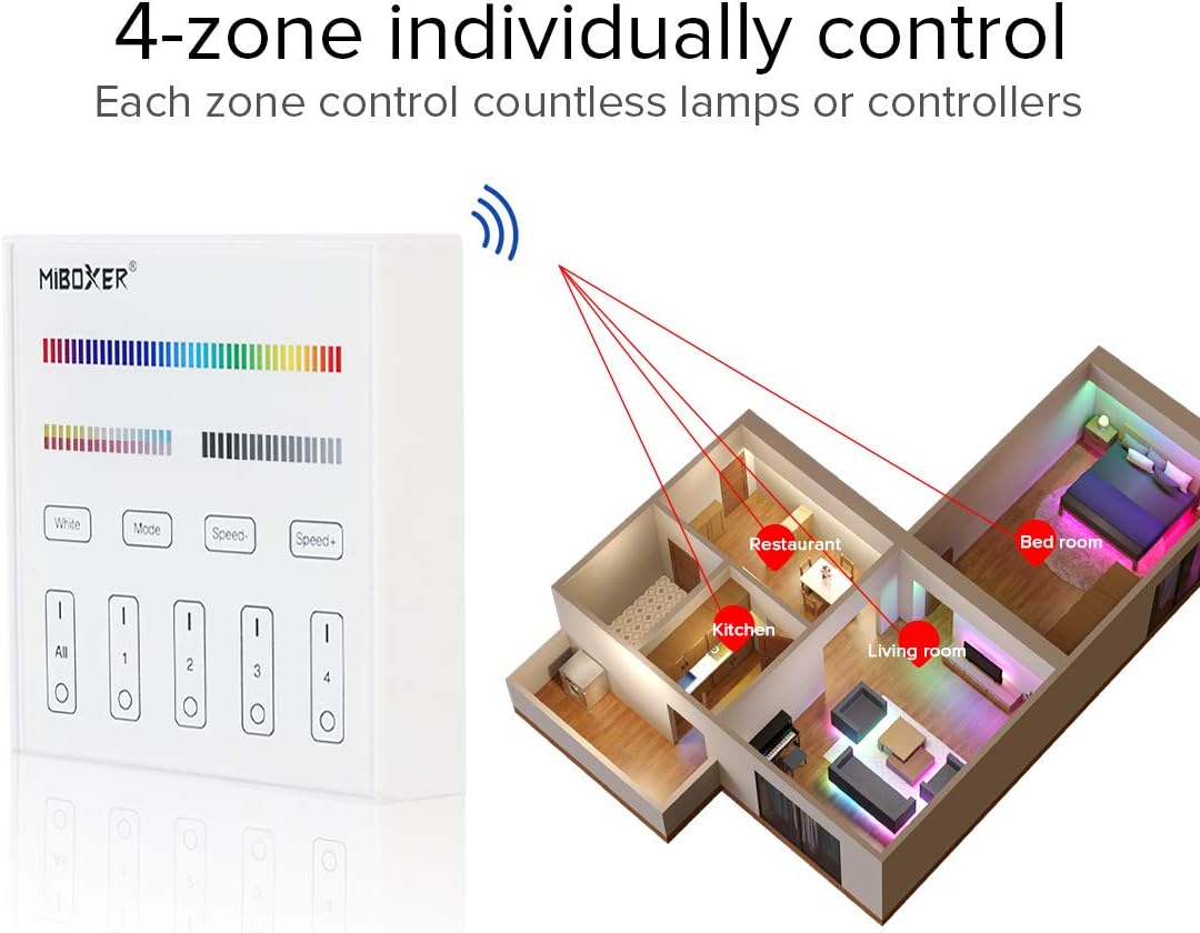 BTF-LIGHTING MiBoxer B4 Wireless 2.4G RF 4 Zones RGBCCT Wall Mounted Smart Panel Remote Powered by 2pcs AAA Batteries 3V Work with Miboxer WL5 FUT039 FUT045 FUT039W FUT039S LS2 Controllers Pack of 2