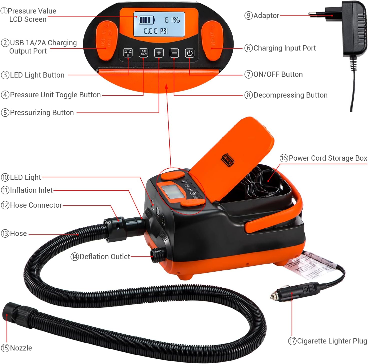 Dr.meter Electric SUP Air Pump, 6000mah Rechargeable /AC 110V/ DC 12V Powered High Pressure Air Inflator/Deflator with 2 USB Ports, 3 LED Lights and 6 Nozzles for Stand Up Paddle Boards, Boats,Tents