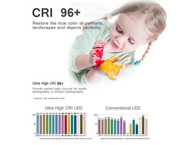 Neewer 3 Pieces Bi-Color 660 LED Video Light and Stand Kit Includes: 3200-5600k CRI 96+ Dimmable Light with U Bracket and Barndo