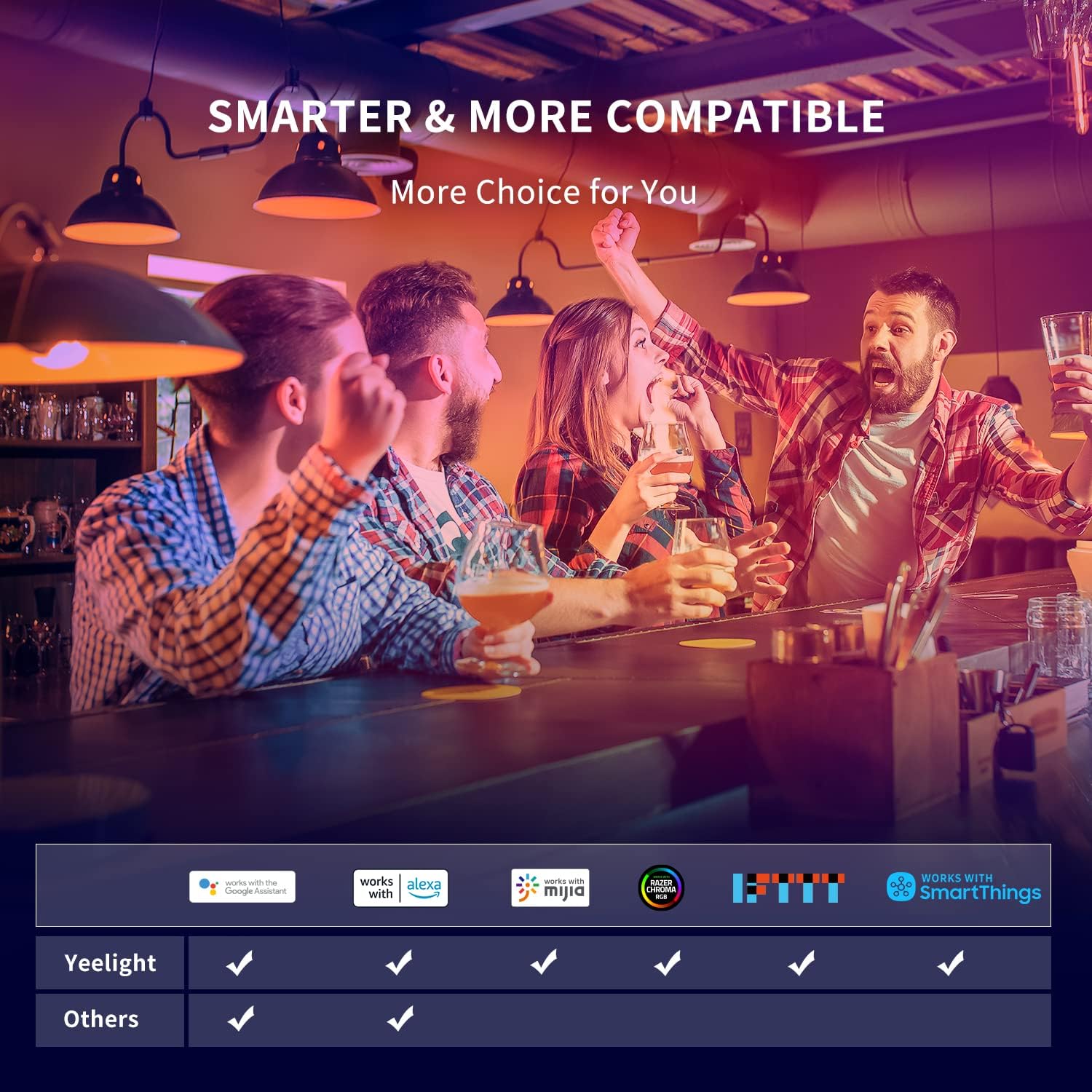 Smart LED Light Bulbs 60W Equivalent, YEELIGHT Smart LED Bulbs A19 Dimmable Smart Bulbs Work with Alexa & Google Home Razer Chroma, RGBW Color Changing Light Bulbs, 8W 900LM, 4 Pack Pack of 2