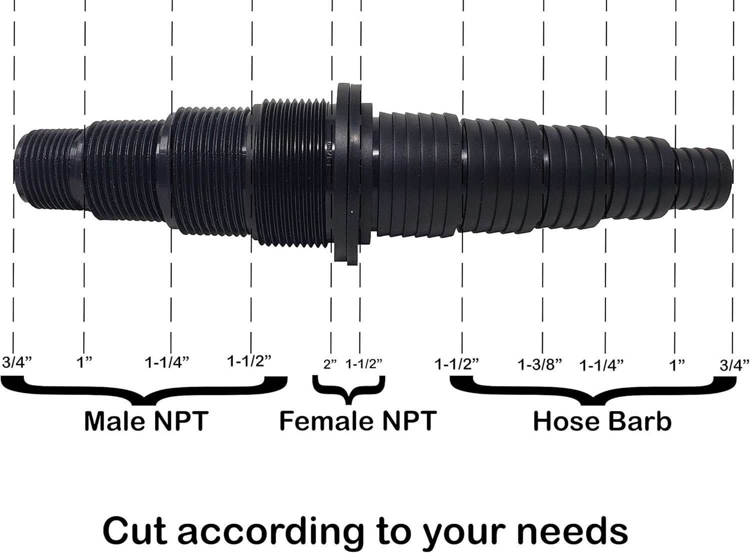 Sealproof Universal Pond Tubing Pump Fitting, 30 Configurations, Works with Most Pumps, Fish Safe, Black, 2-Pack
