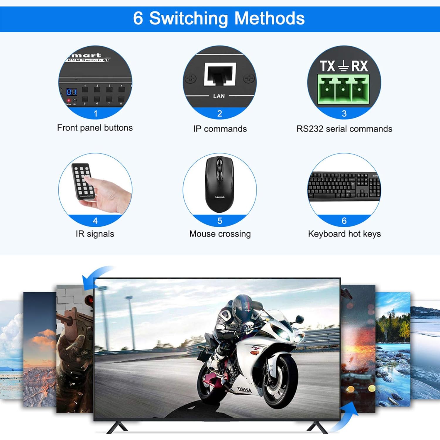 TESmart 8X1 HDMI KVM Switch 8 Port Enterprise Grade Support 4K@60Hz Ultra HD | RS232 | LAN Port | IP Control | Auto Scan | Rackmount [Control up to 8 PCs w/One Video Monitor, Keyboard, Mouse]