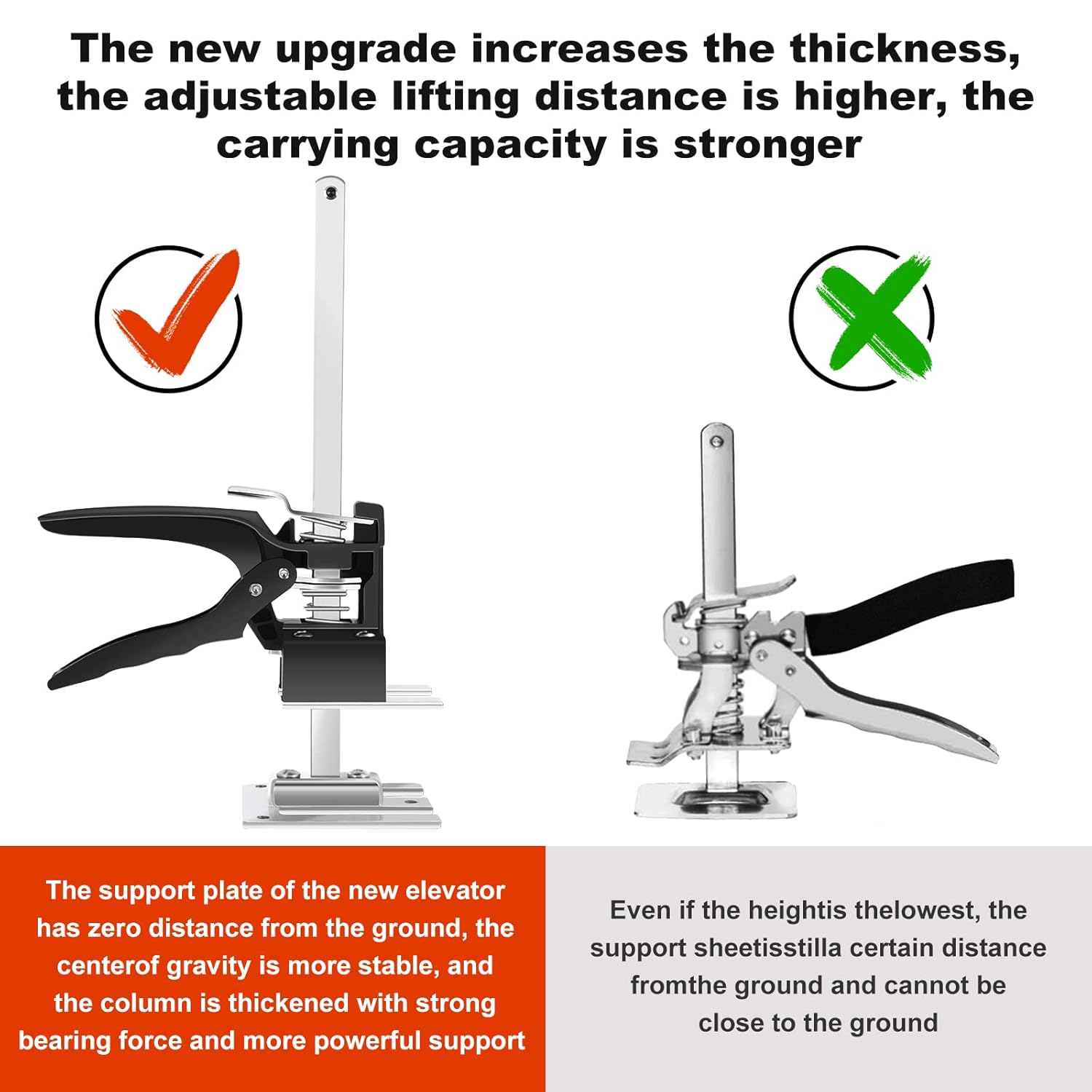 Labor Saving Arm Jack &ndash; Drywall Lift Hand Tool Jack, Multifunctional Furniture Lifter, Wall Tile Height Adjuster Door Panel Lifter Cabinet Jack for Tiles Floors Porches Decks and Frame(2 PCS)