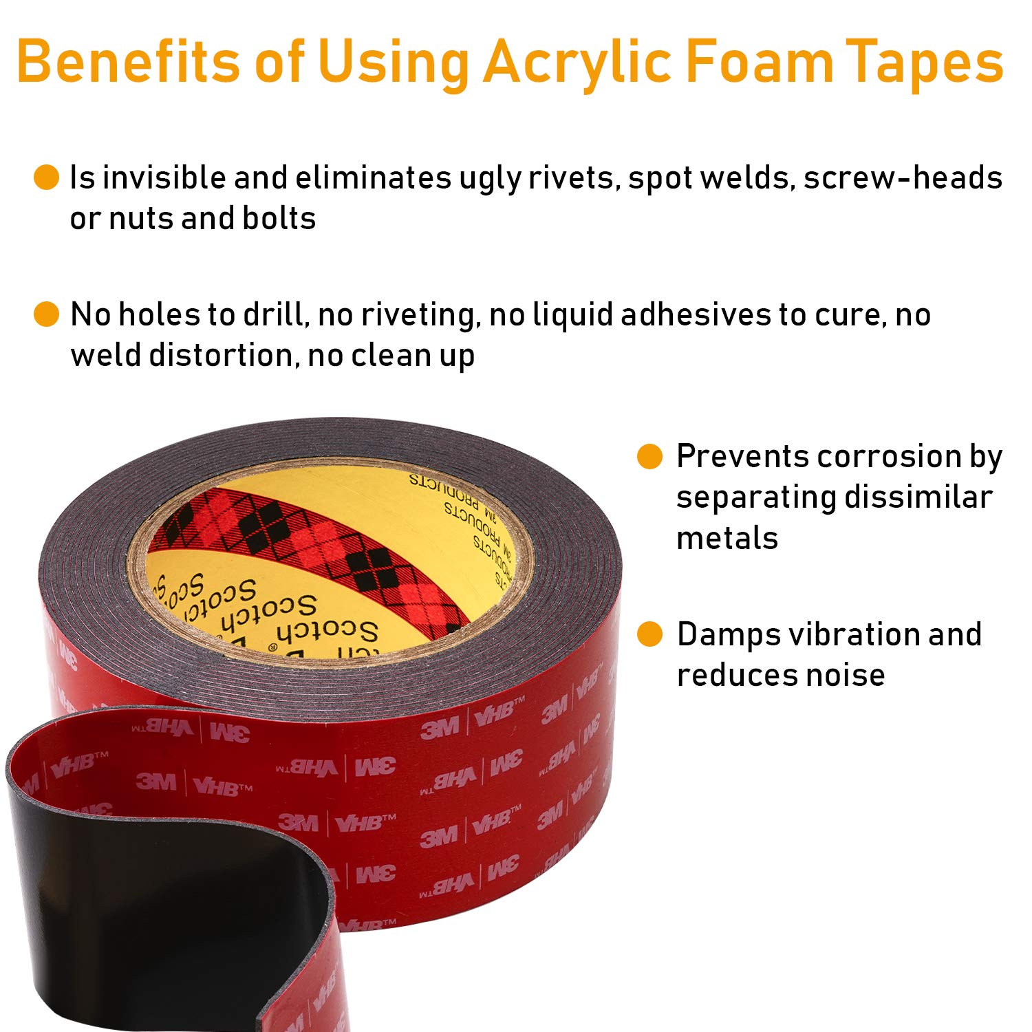 CANOPUS Double Sided Tape, 5952 Heavy Duty Mounting Tape, Strong Bond & Weatherproof Seal Strip for Automotive Mounting, Picture and Photo Frame, Poster, Craft, 2 in x 15 ft, Black, Made in USA Pack of 2