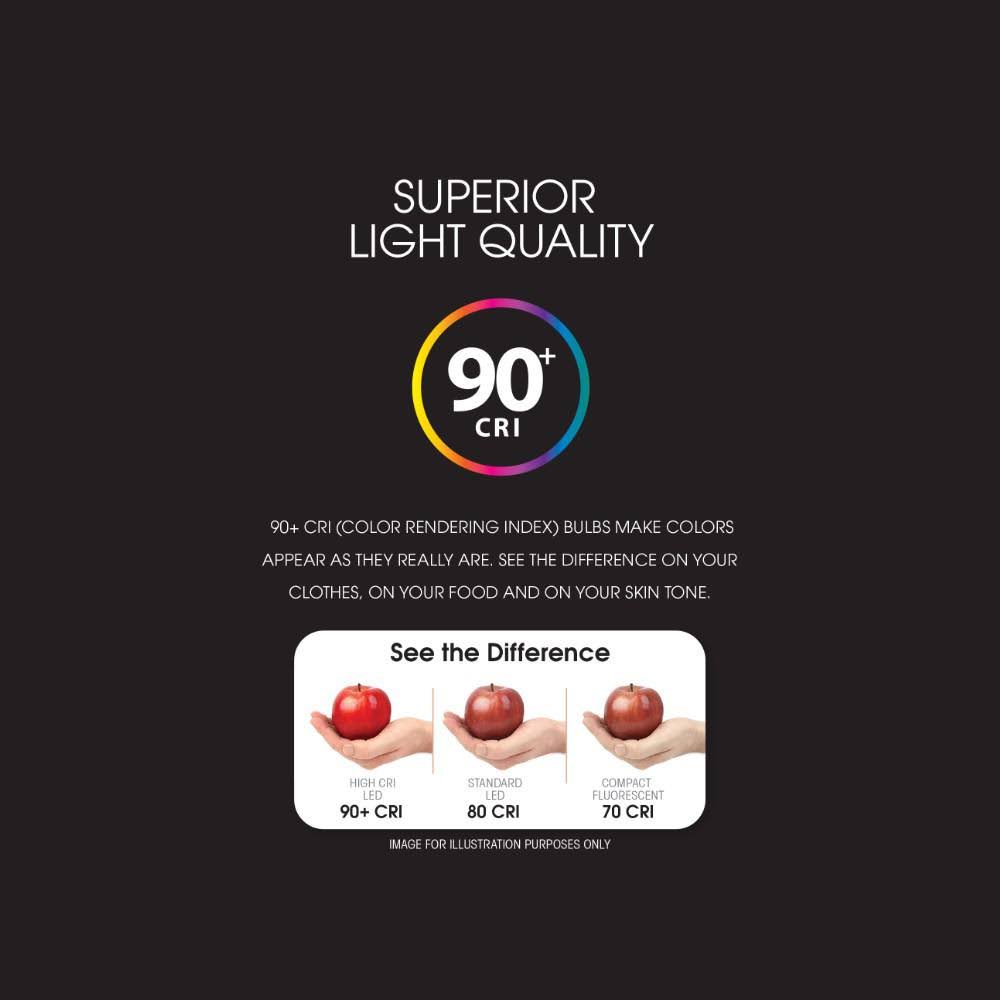 Feit Electric 60-Watt Equivalent A19 Dimmable Glass LED Light Bulb Daylight (5000K) (48-Pack)