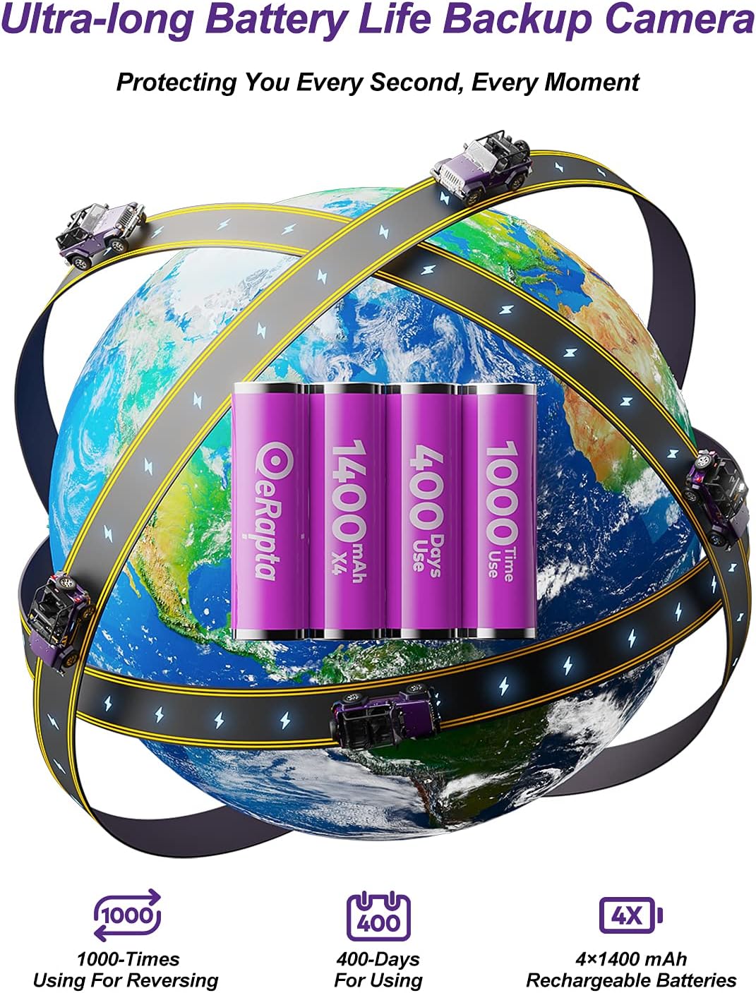 eRapta Battery Wireless Backup Camera System Kit, Upgraded True Wireless Car Camera with Stable Digital Singal, 5'' HD Monitor and IP69K Waterproof Rear View Camera for Car Trucks, ERT05