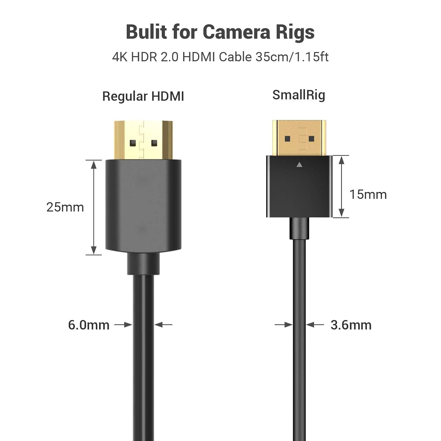 Ultra Thin HDMI Cable 35cm/1.15Ft, SmallRig 4K Hyper Super Flexible Slim HDMI Cord, High Speed Supports 3D, 4K@60Hz, Ethernet, ARC Type-A Male to Male for Camera, Camcorder, Monitor, Gimbal - 2956 Pack of 2