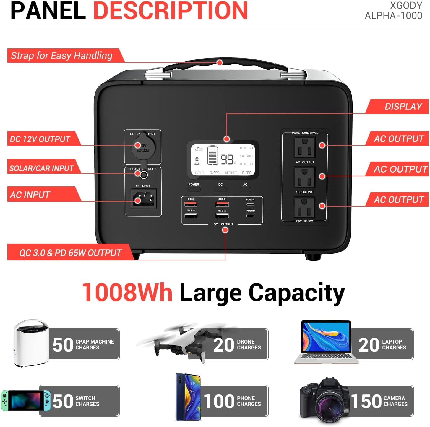 XGODY Power Station 1000W Portable Power Supply with LCD Display, 1008Wh Capacity LiFePO4 Battery Backup Power with DC/AC Outlet Dual USB-C PD 65W QC for Outdoor Camping Home Emergency UPS