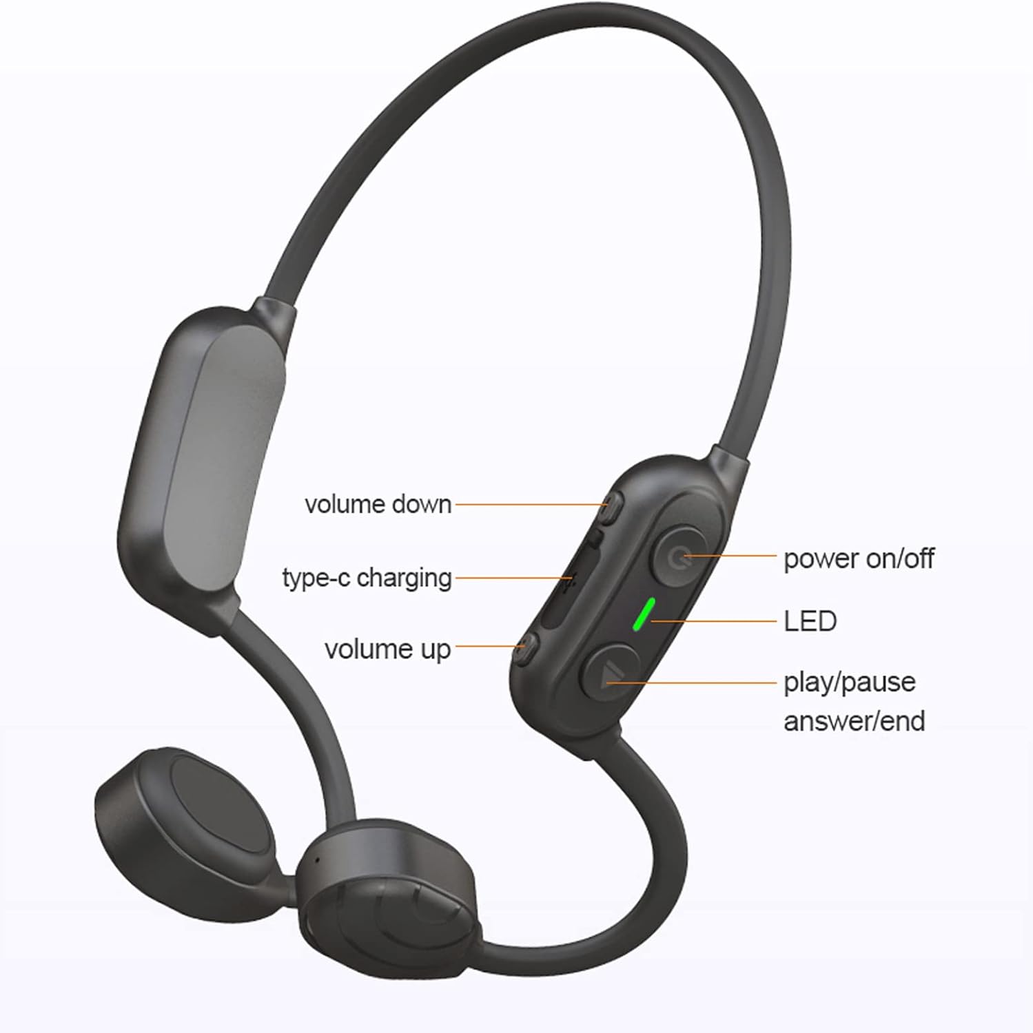 Bone Conduction Headphones,Wireless Bluetooth 5.1 Headset, On-Ear Stereo Noise-Canceling Headphones Waterproof Sports Earbuds Waterproof Sports for Running, Noise-Canceling Headphones Pack of 2