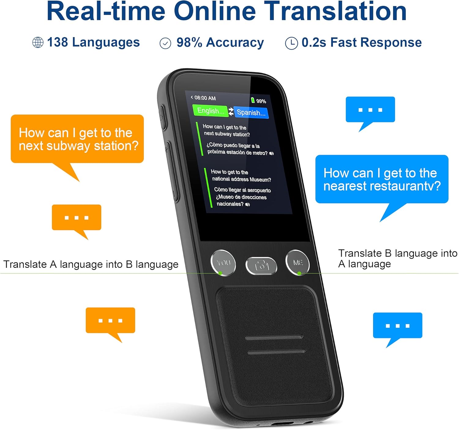 Language Translator Device for All Languages, Support 138 Languages Online Translation, Photo Translation, Offline Translation, Portable Instant Two Way Translator with 98% Accuracy, 0.2s Response
