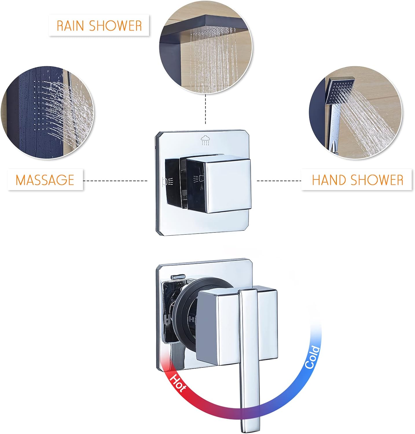 ROVATE Stainless Steel Shower Panel Tower System, Wall Mount Multi-Function Shower Column with Body Massage Jet, Rainfall Shower Tower with Water Temperature Display Bath System, Black