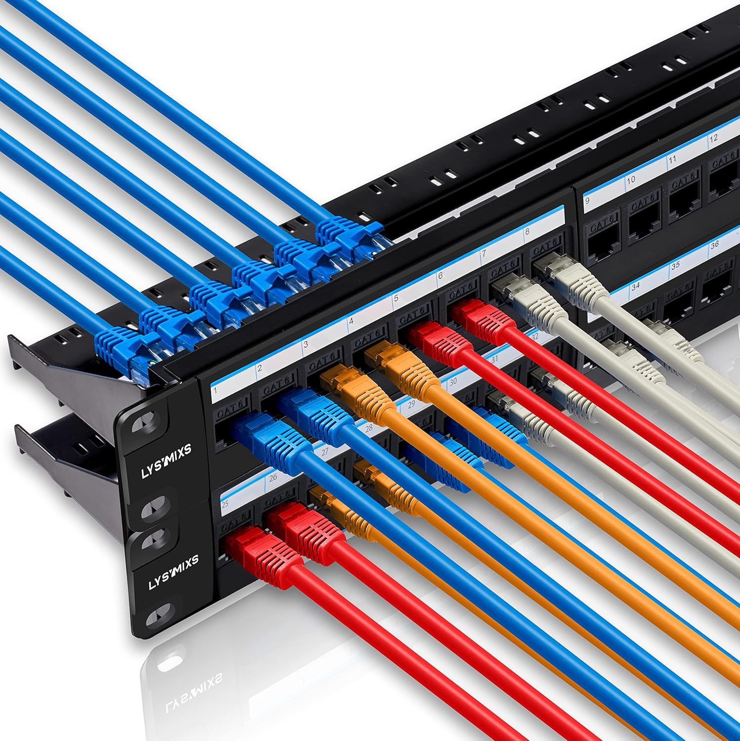 Lysymixs 24 Port RJ45 Patch Panel Cat6 Feed Through, Coupler Network Patch Panel 19 Inch, Inline Keystone Ethernet Patch Panel with Back Bar