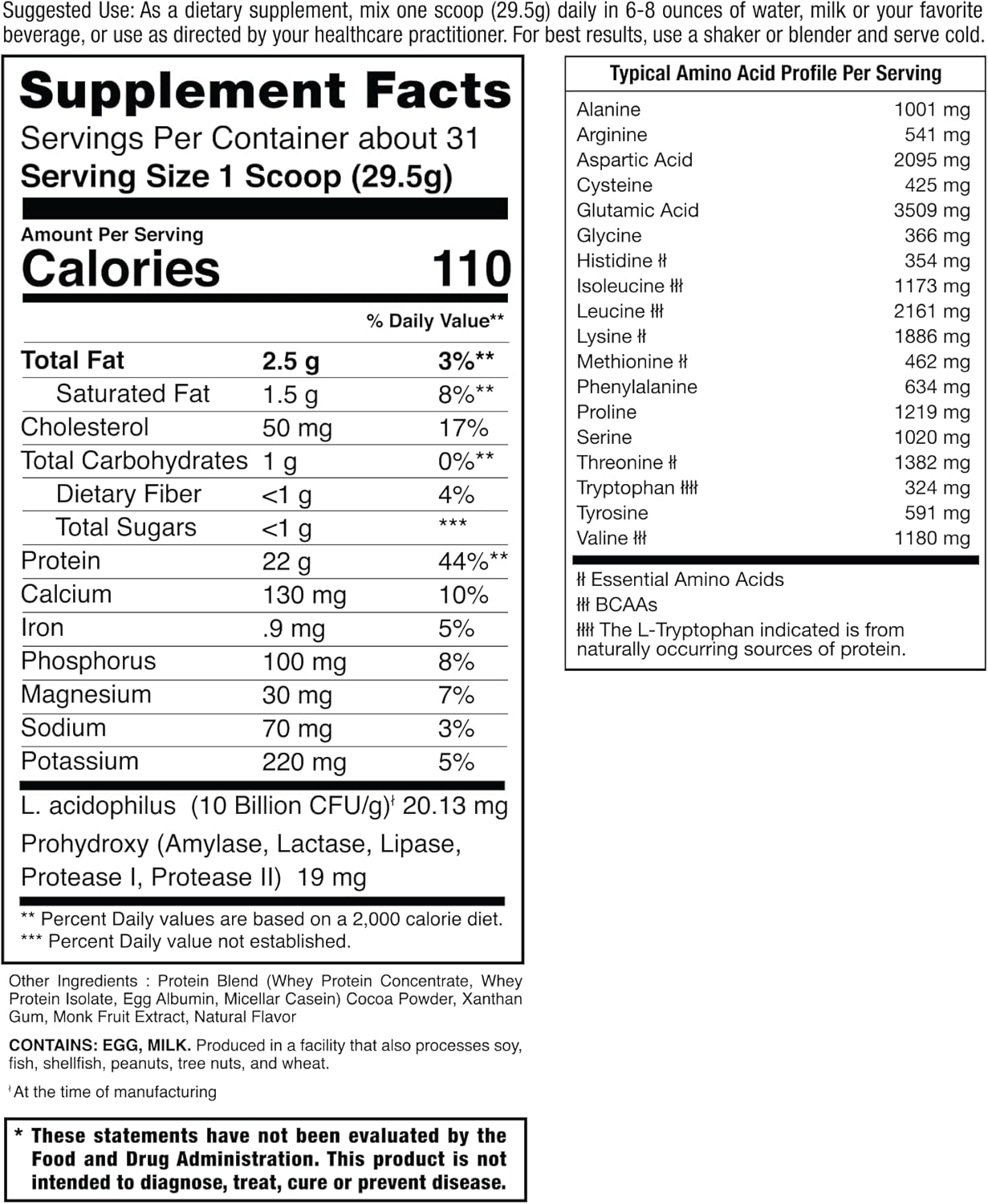 Jocko Mölk Protein Powder (Mint Chocolate) - Keto, Probiotics, Grass Fed Whey, Digestive Enzymes, Amino Acids, Sugar Free Monk Fruit Blend - Supports Muscle Recovery and Growth - 31 Servings Pack of 2