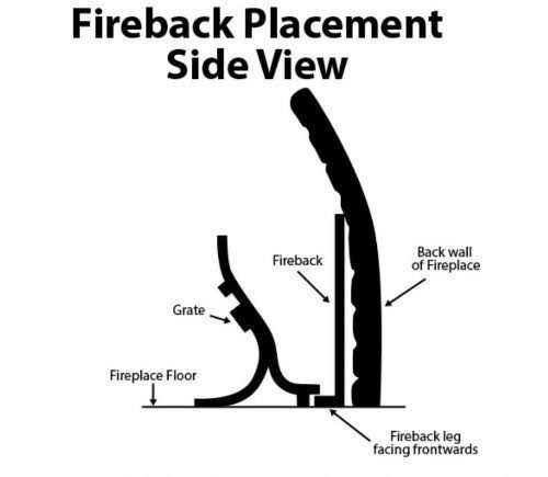 Model RF-4 Reflective Fireback 16 Wide 15 1 2 Tall