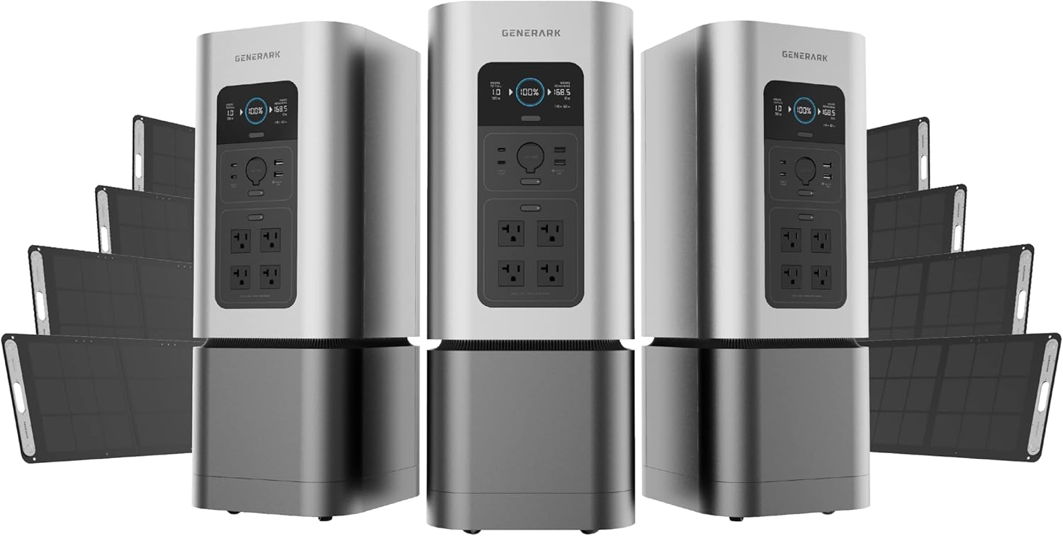Generark Solar Generator for Homes & RVs: Three (3) HomePower 2 PLUS Backup Battery Power Stations & Eight (8) All-Weather Portable Solar Panels. 2200W - 4400W at 110V, 2060Wh. Up to 7 Days of Emergency and Reliable Power. 12 AC Power Outlets. 12 USB