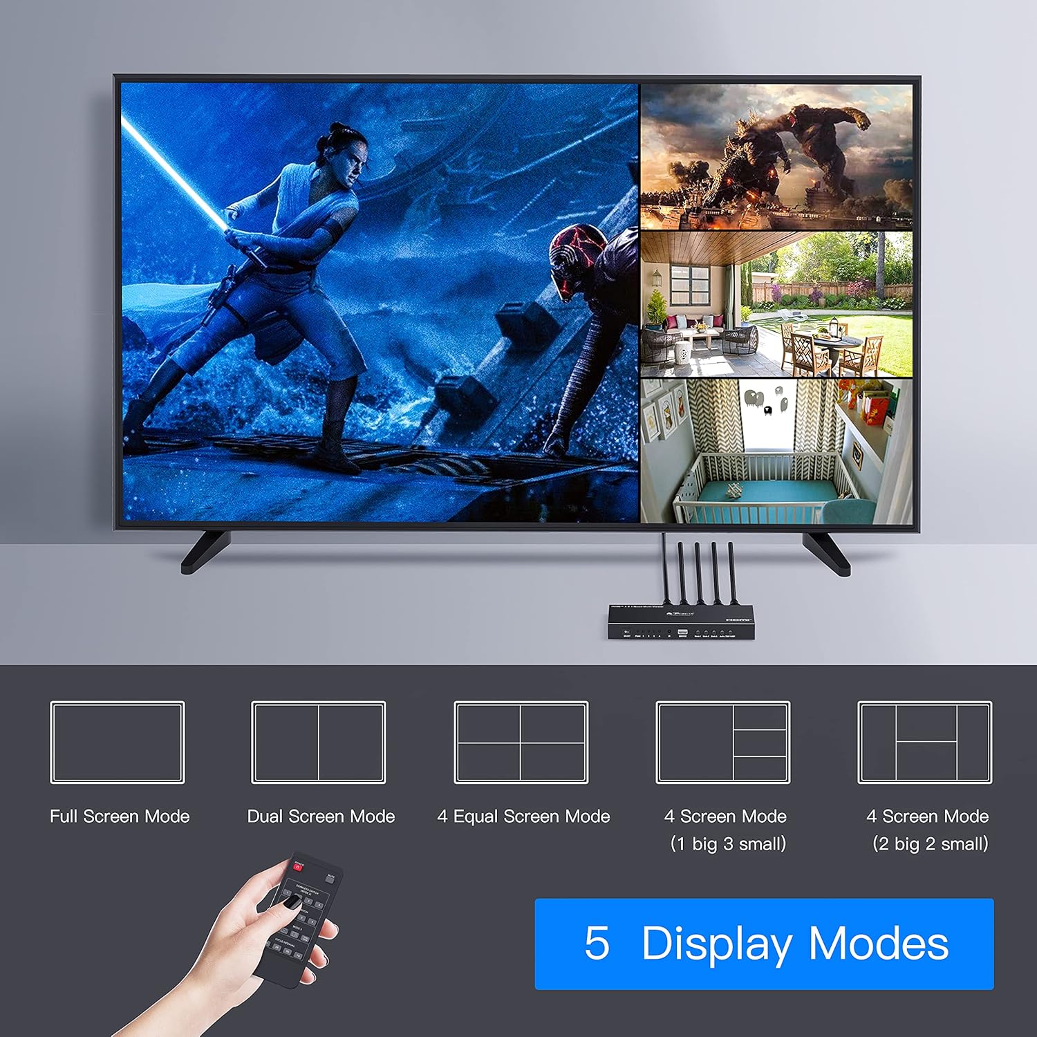 HDMI Multiviewer Switch 4x1, PORTTA HDMI Quad Multi-Viewer Seamless Switcher 4 in 1 Out with Loop, Audio Extractor to Stereo, 1080p, 5 Viewing Modes for Security Camera, Gaming Consoles